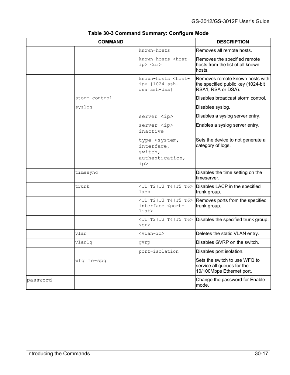 ZyXEL Communications ZyXEL Dimension GS-3012 User Manual | Page 211 / 259