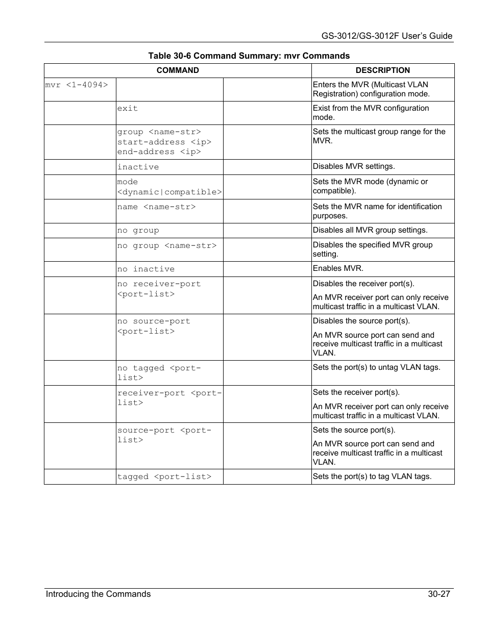 ZyXEL Communications ZyXEL Dimension GS-3012 User Manual | Page 221 / 259