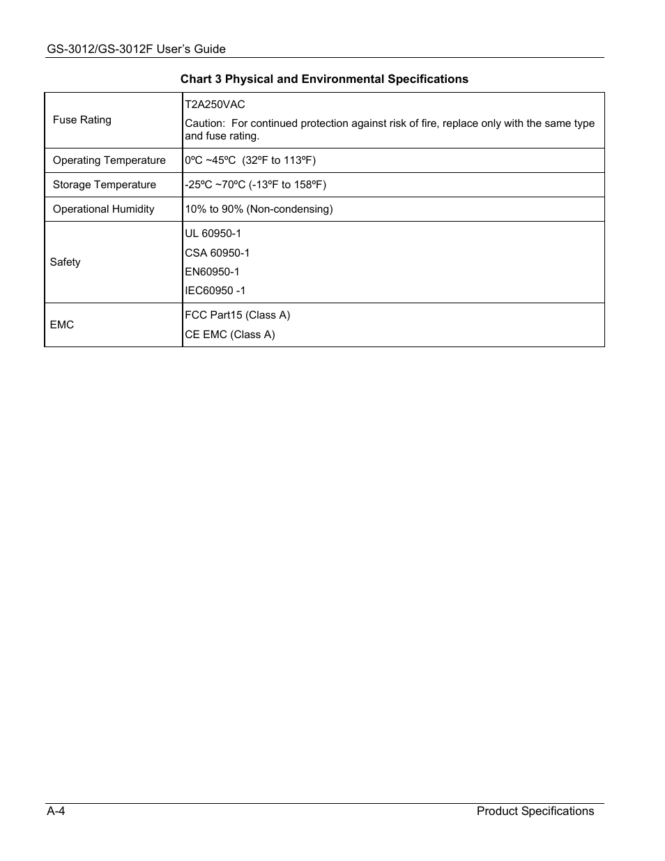ZyXEL Communications ZyXEL Dimension GS-3012 User Manual | Page 251 / 259