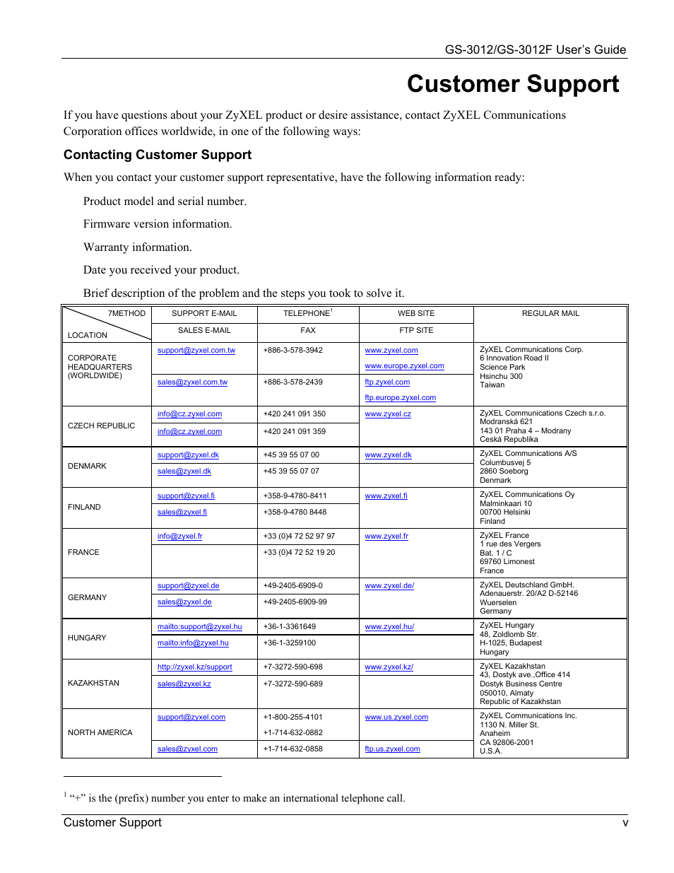Customer support, Contacting customer support | ZyXEL Communications ZyXEL Dimension GS-3012 User Manual | Page 5 / 259