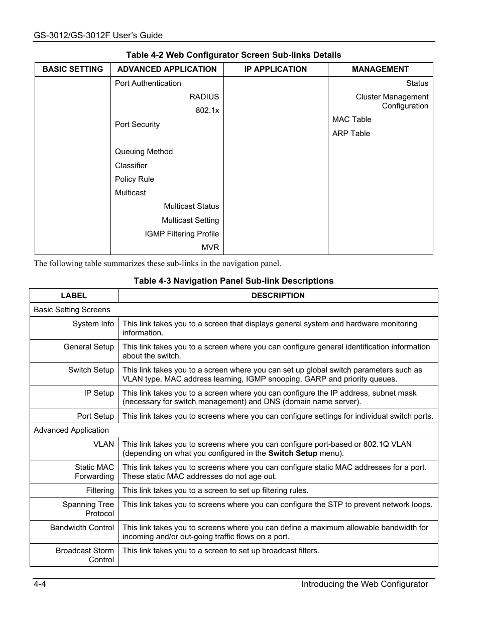 ZyXEL Communications ZyXEL Dimension GS-3012 User Manual | Page 54 / 259