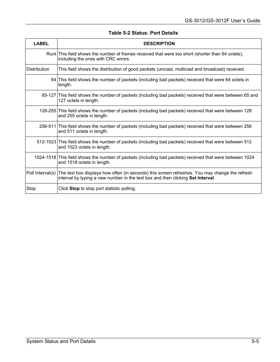 ZyXEL Communications ZyXEL Dimension GS-3012 User Manual | Page 63 / 259