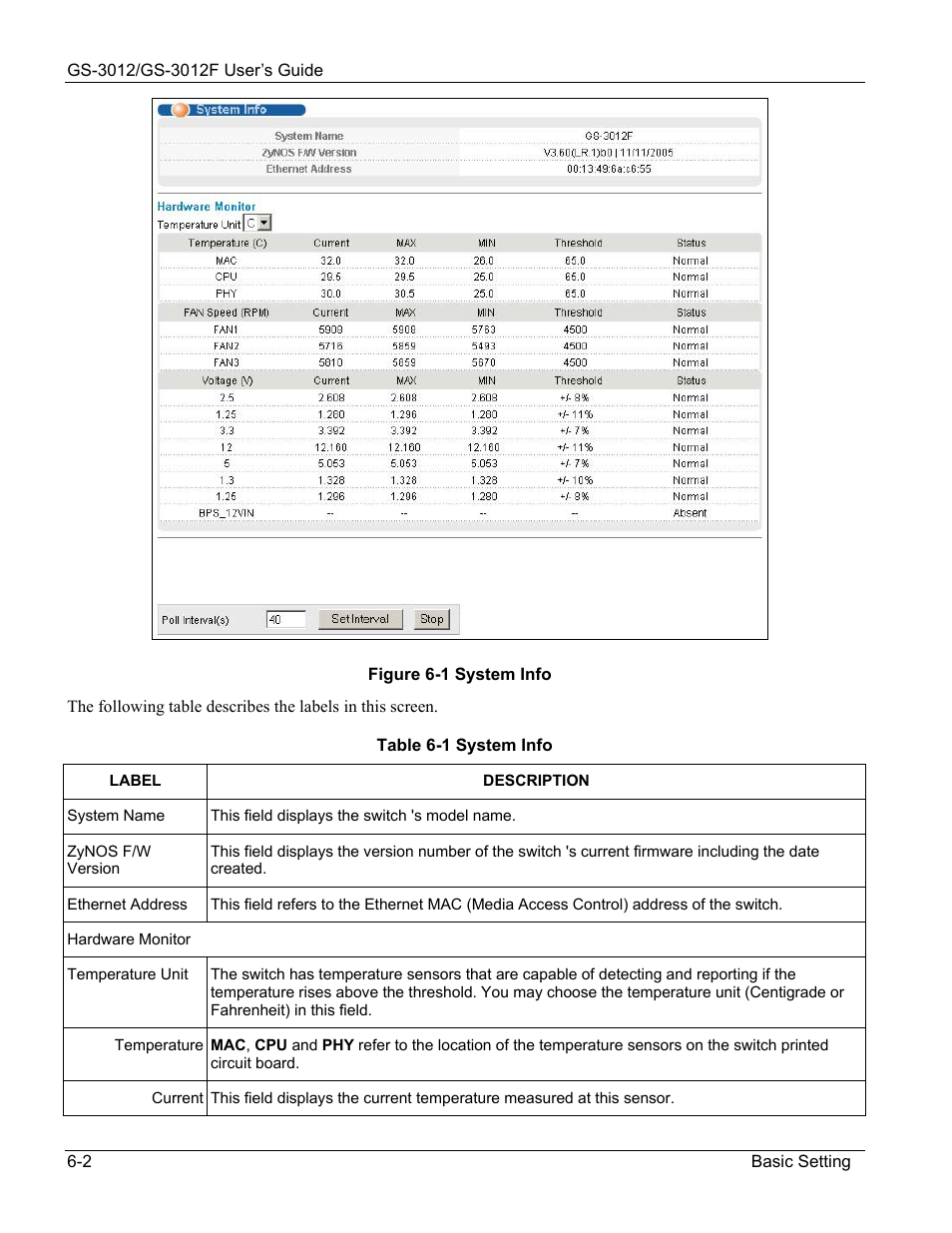 ZyXEL Communications ZyXEL Dimension GS-3012 User Manual | Page 66 / 259