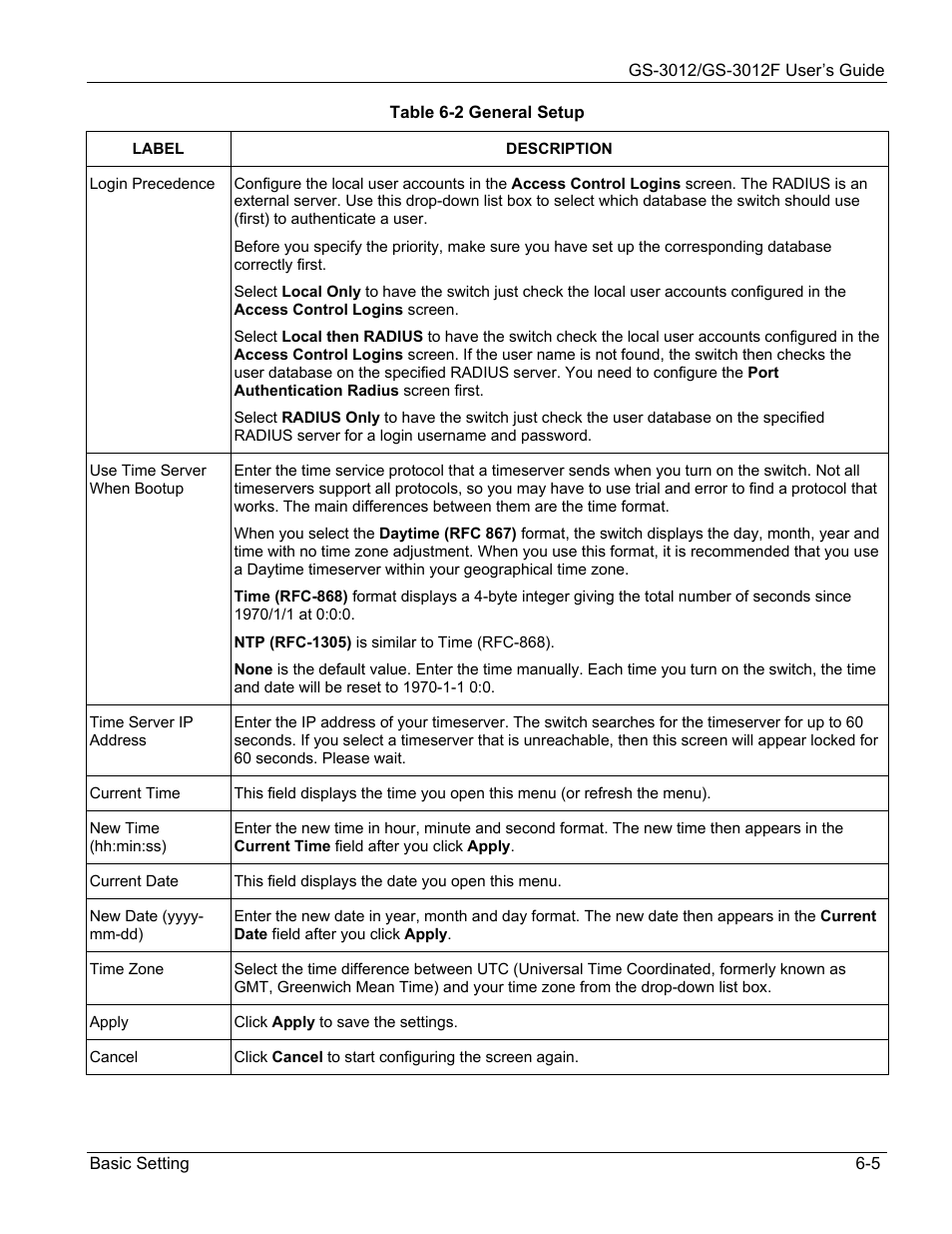 ZyXEL Communications ZyXEL Dimension GS-3012 User Manual | Page 69 / 259