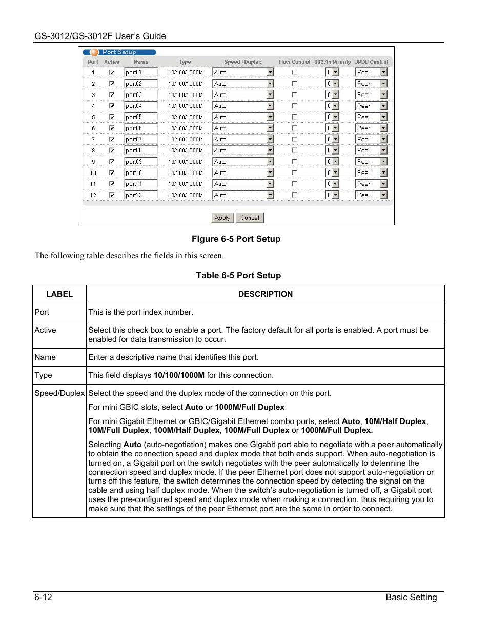 ZyXEL Communications ZyXEL Dimension GS-3012 User Manual | Page 76 / 259