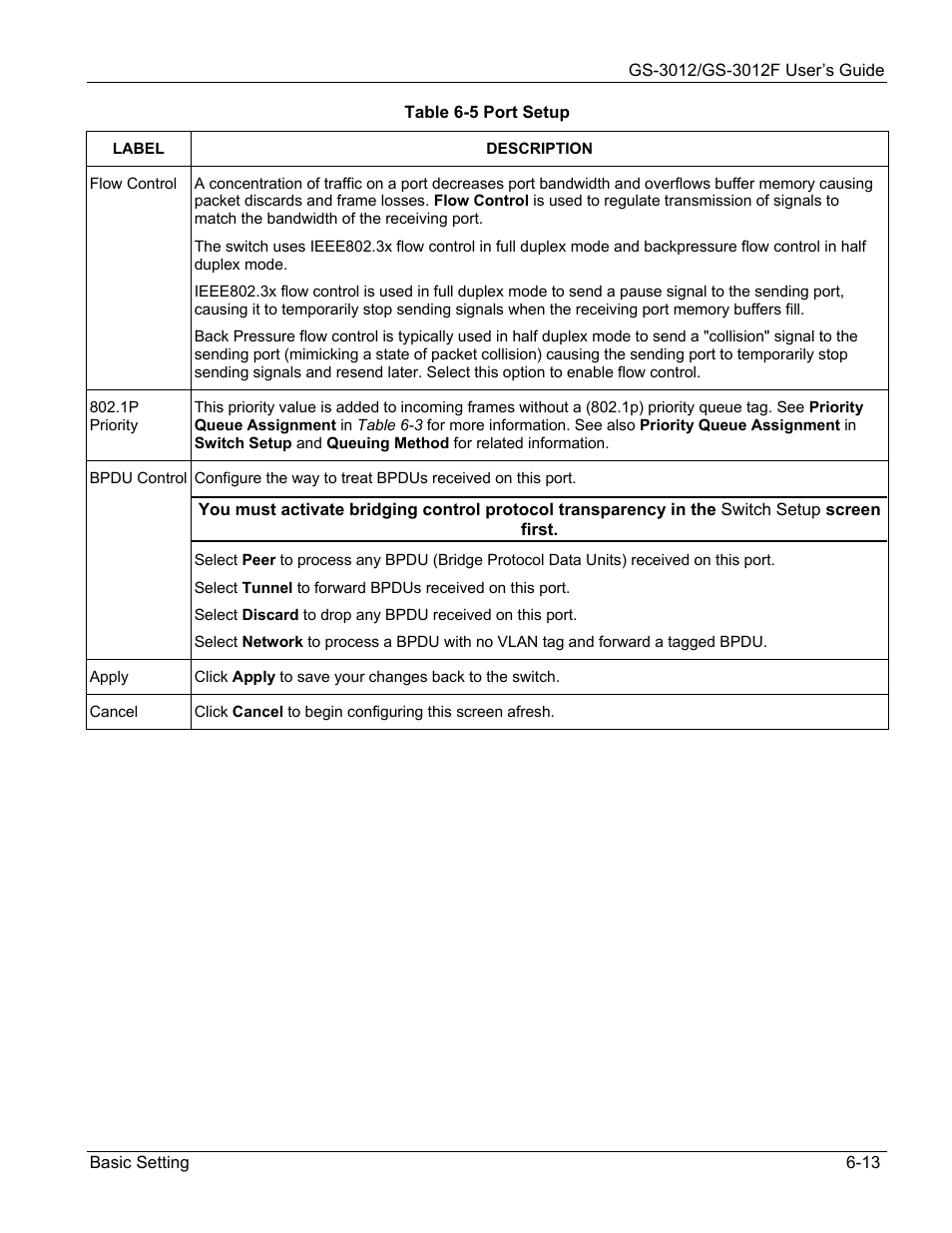 ZyXEL Communications ZyXEL Dimension GS-3012 User Manual | Page 77 / 259