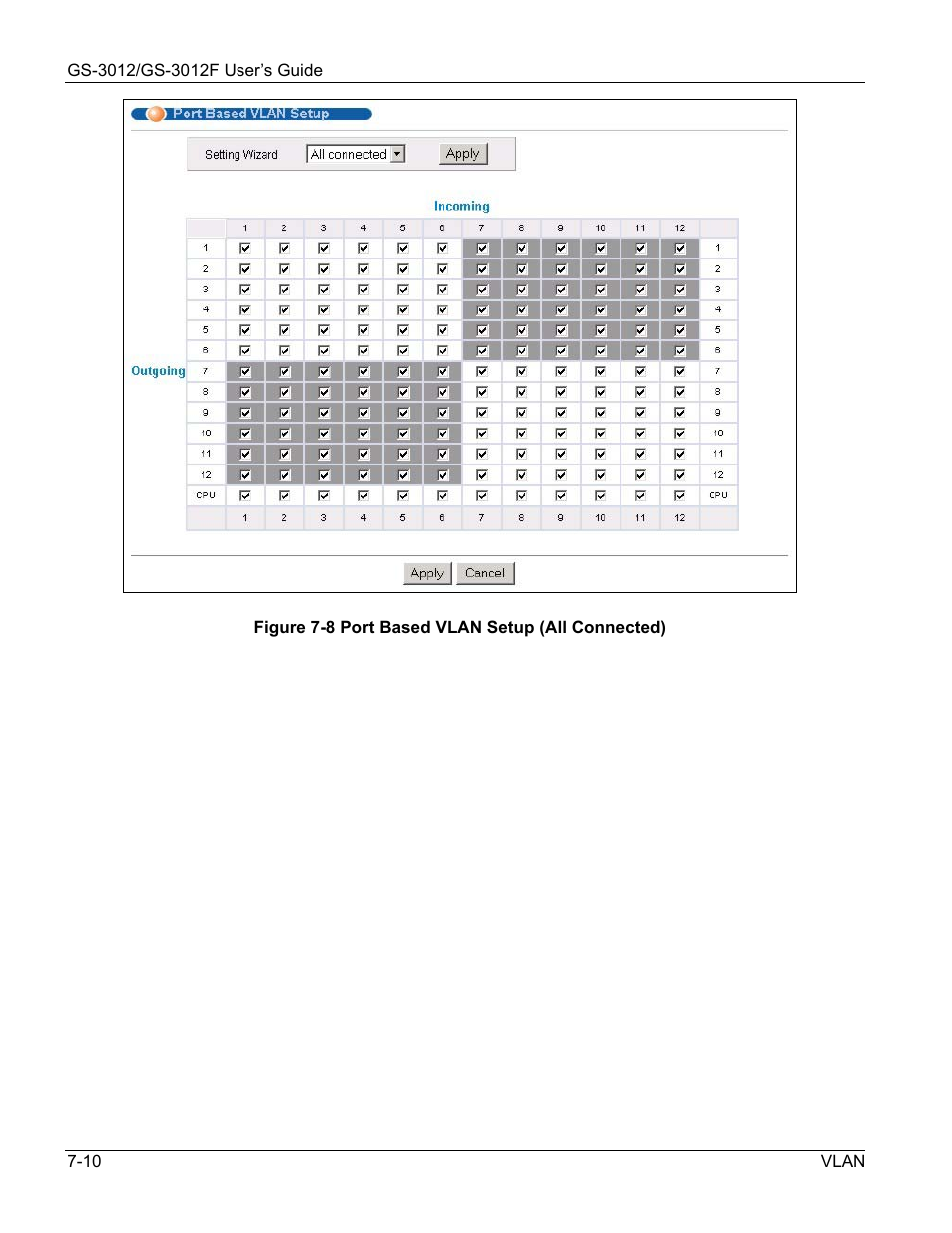 ZyXEL Communications ZyXEL Dimension GS-3012 User Manual | Page 90 / 259