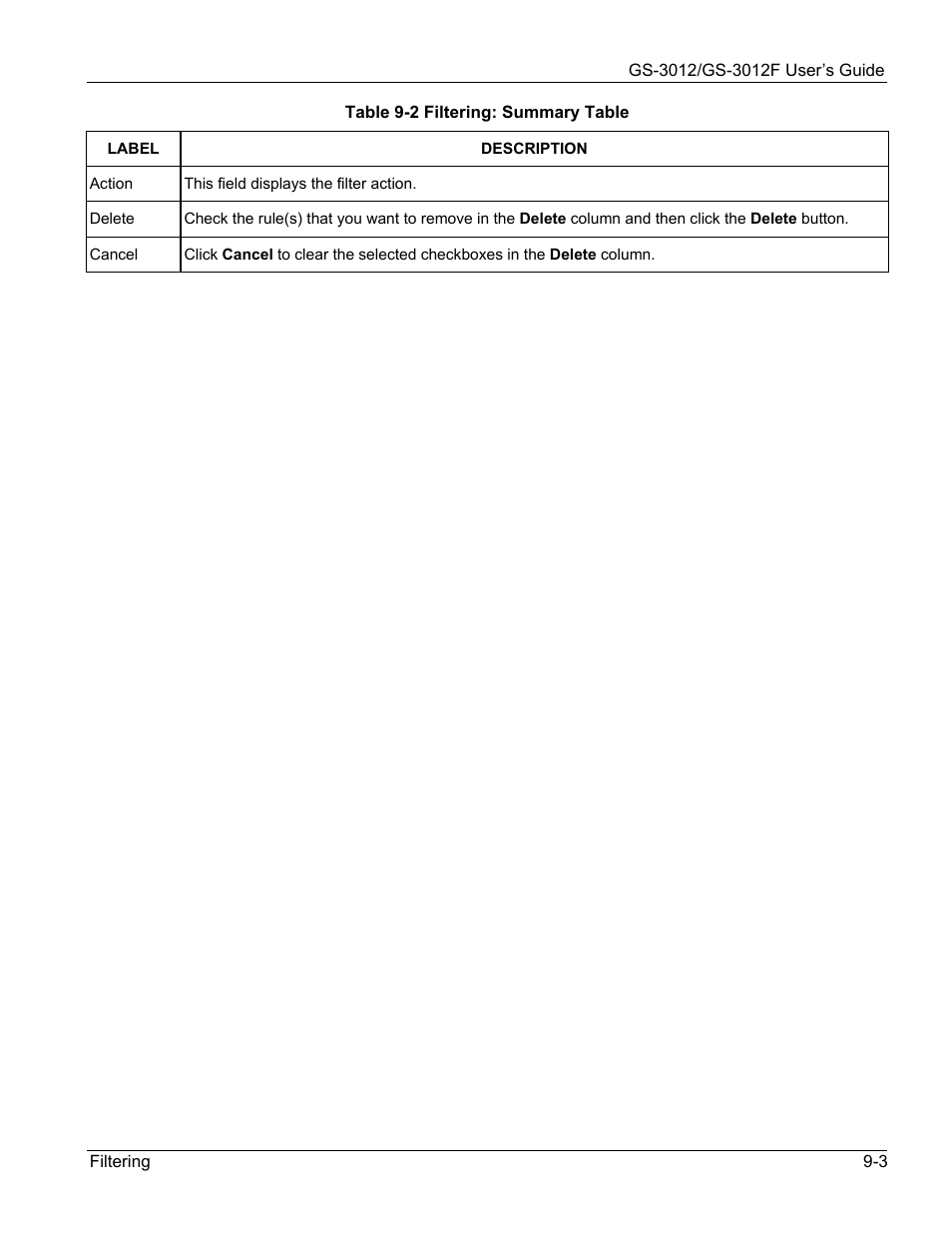 ZyXEL Communications ZyXEL Dimension GS-3012 User Manual | Page 97 / 259