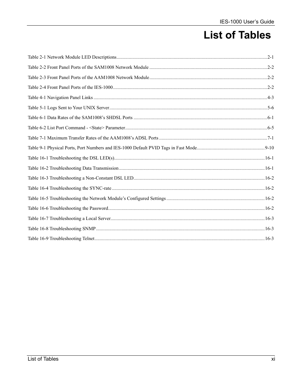 List of tables | ZyXEL Communications ZyXEL DMA 1000 User Manual | Page 11 / 120