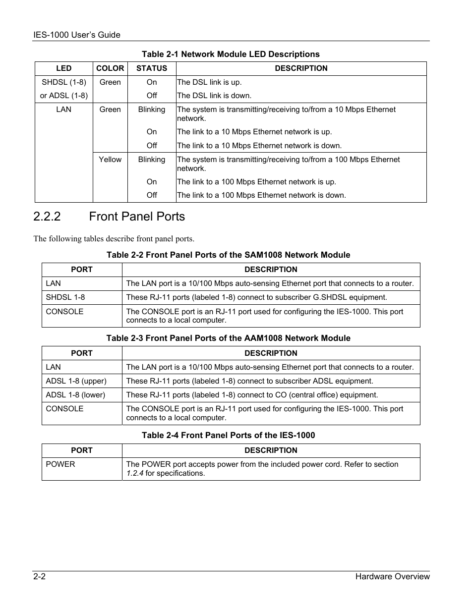 2 front panel ports | ZyXEL Communications ZyXEL DMA 1000 User Manual | Page 22 / 120