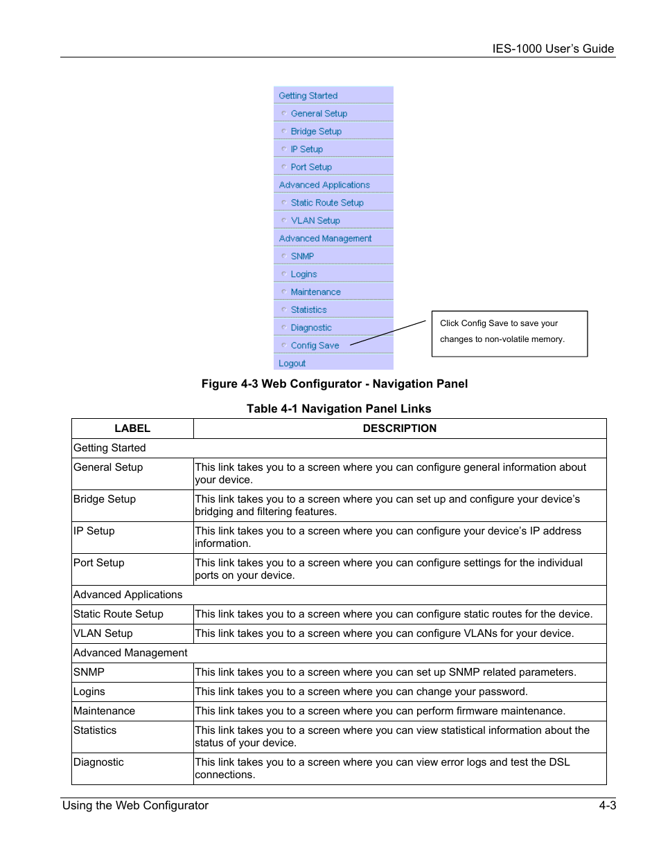 ZyXEL Communications ZyXEL DMA 1000 User Manual | Page 29 / 120