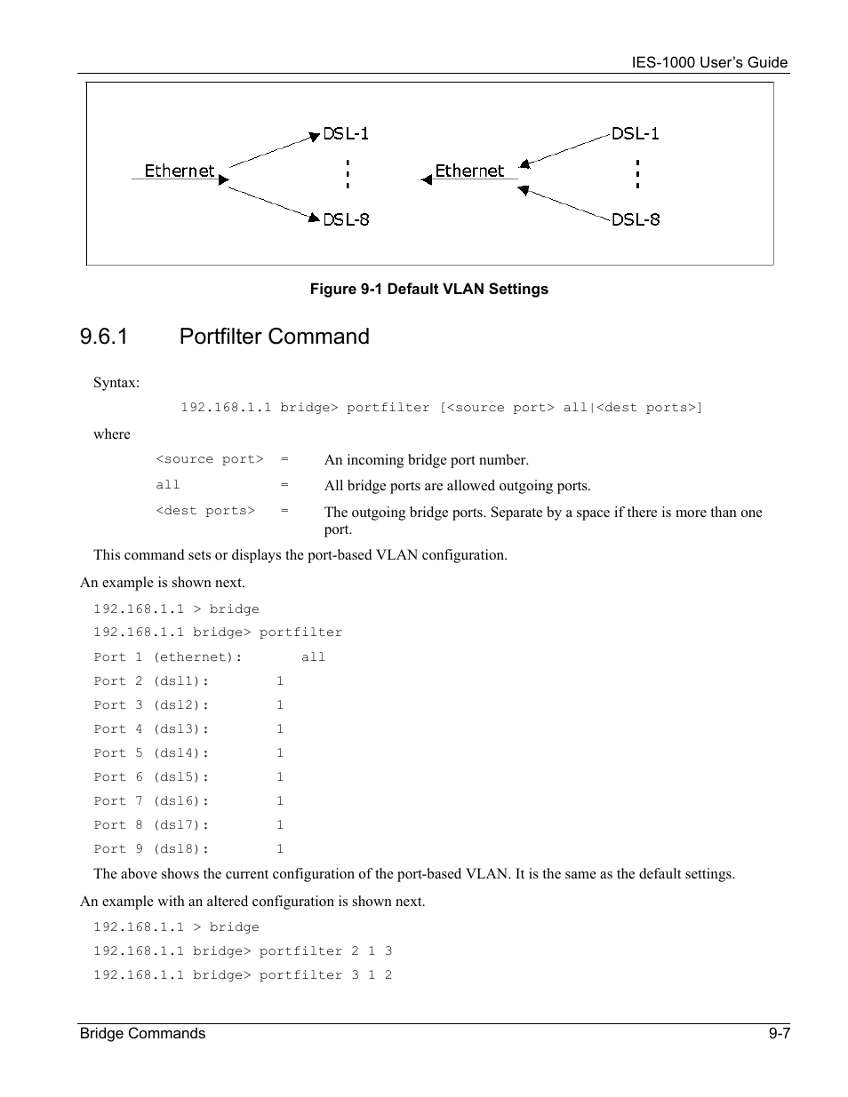 1 portfilter command | ZyXEL Communications ZyXEL DMA 1000 User Manual | Page 73 / 120