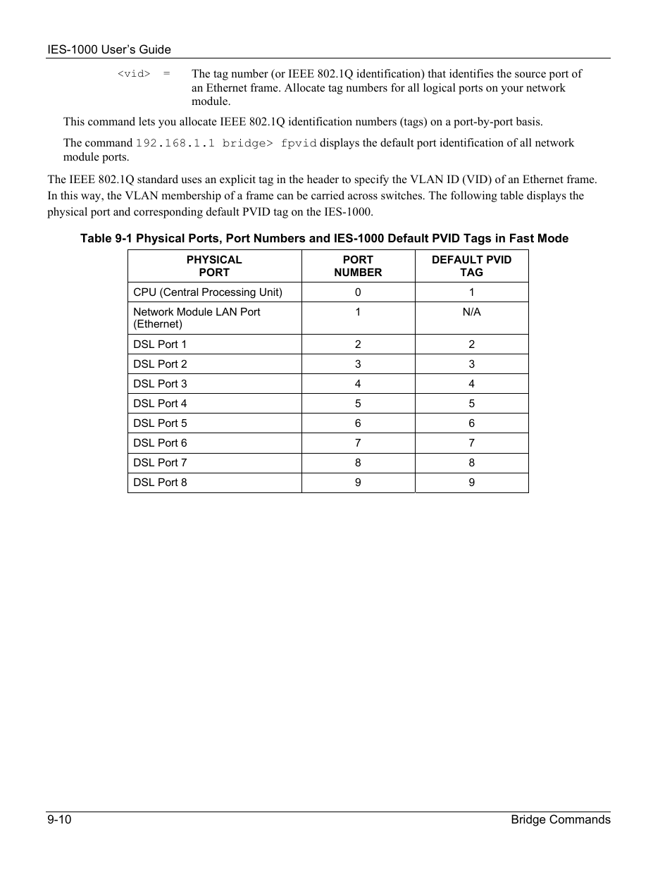 ZyXEL Communications ZyXEL DMA 1000 User Manual | Page 76 / 120