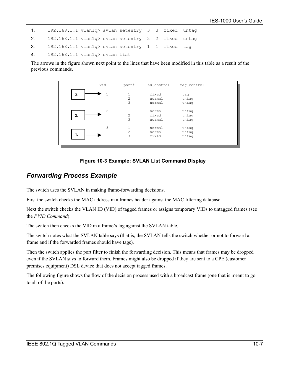 Forwarding process example | ZyXEL Communications ZyXEL DMA 1000 User Manual | Page 83 / 120