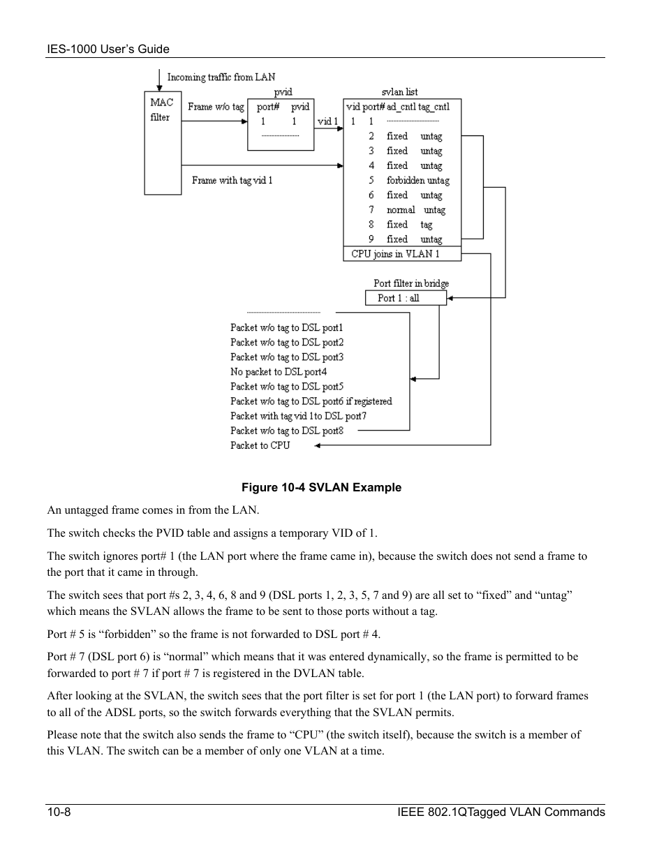 ZyXEL Communications ZyXEL DMA 1000 User Manual | Page 84 / 120