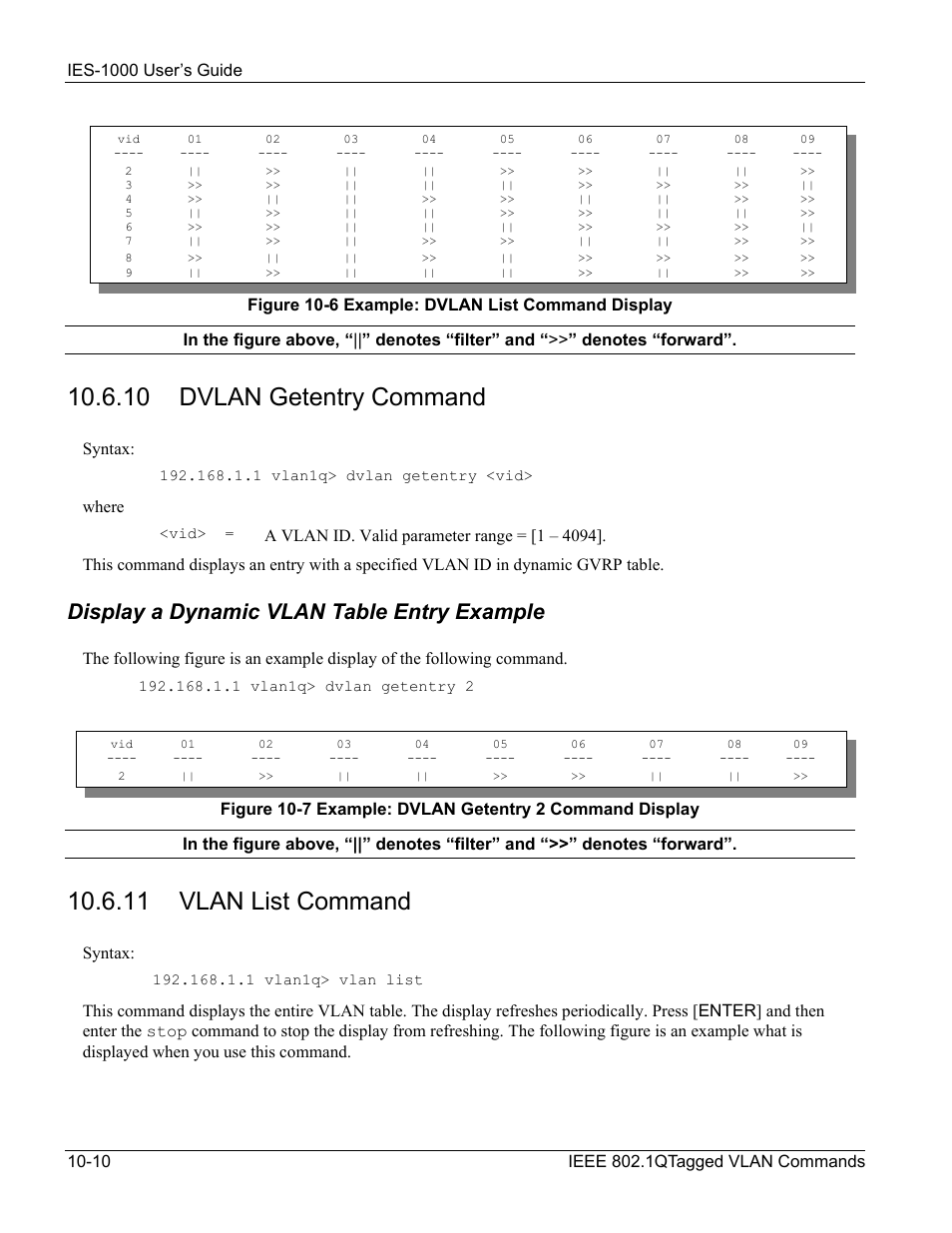 10 dvlan getentry command, 11 vlan list command, Display a dynamic vlan table entry example | ZyXEL Communications ZyXEL DMA 1000 User Manual | Page 86 / 120