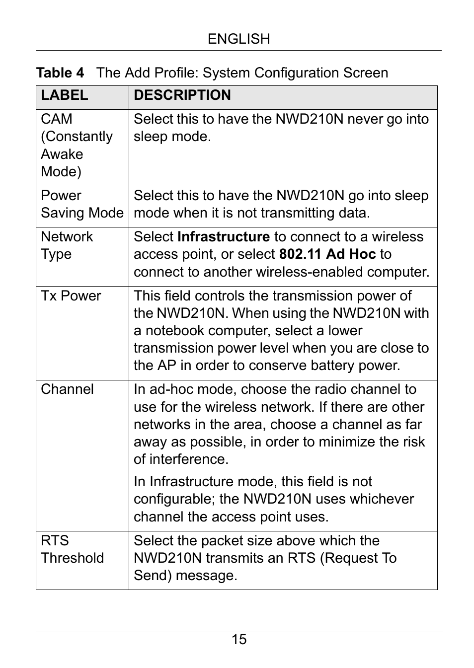 ZyXEL Communications NWD210N User Manual | Page 16 / 105