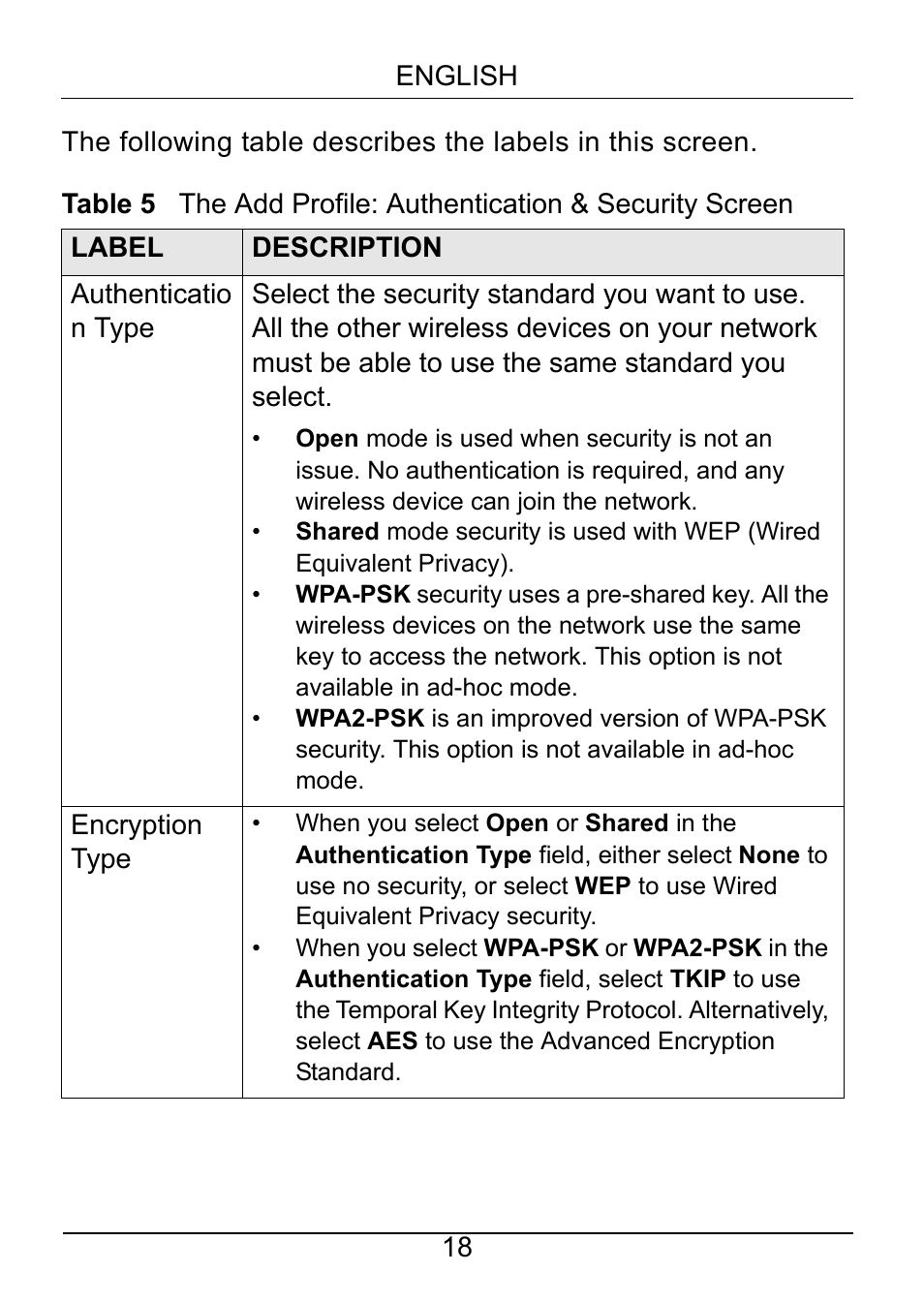 ZyXEL Communications NWD210N User Manual | Page 19 / 105