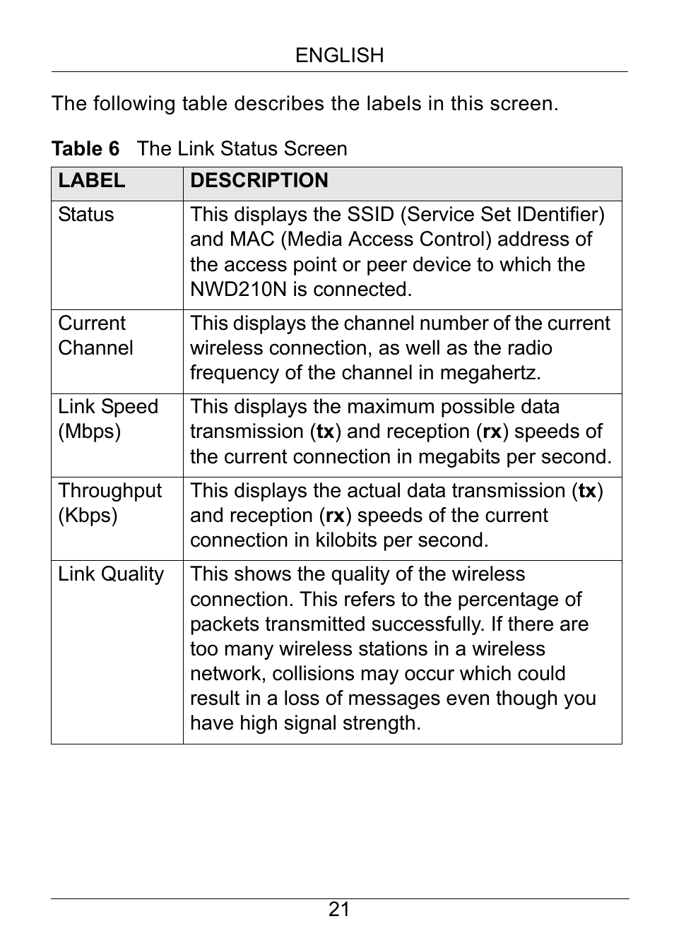 ZyXEL Communications NWD210N User Manual | Page 22 / 105