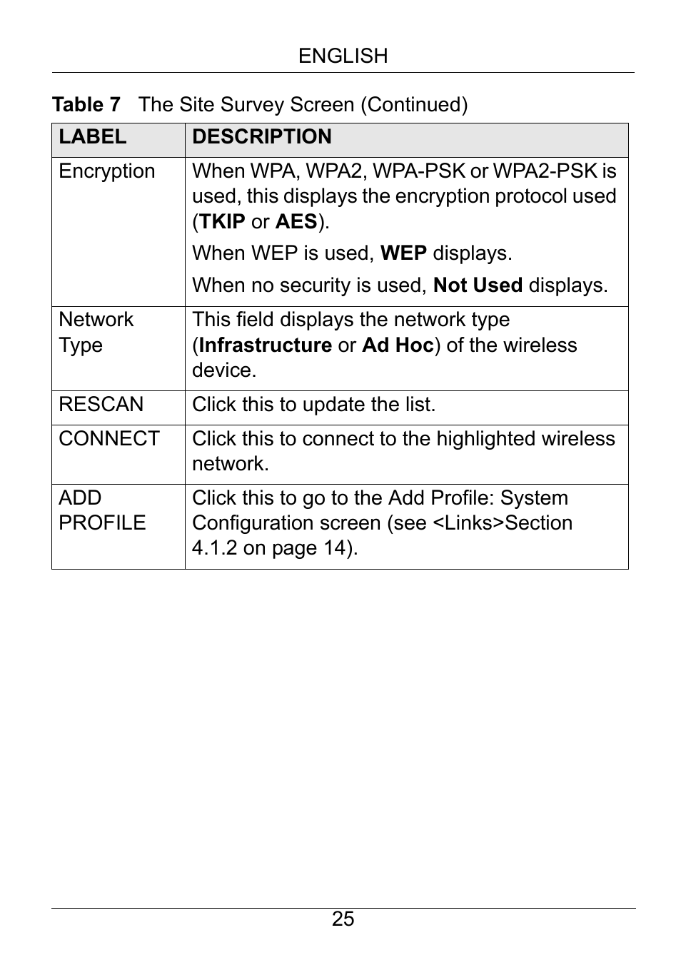 ZyXEL Communications NWD210N User Manual | Page 26 / 105