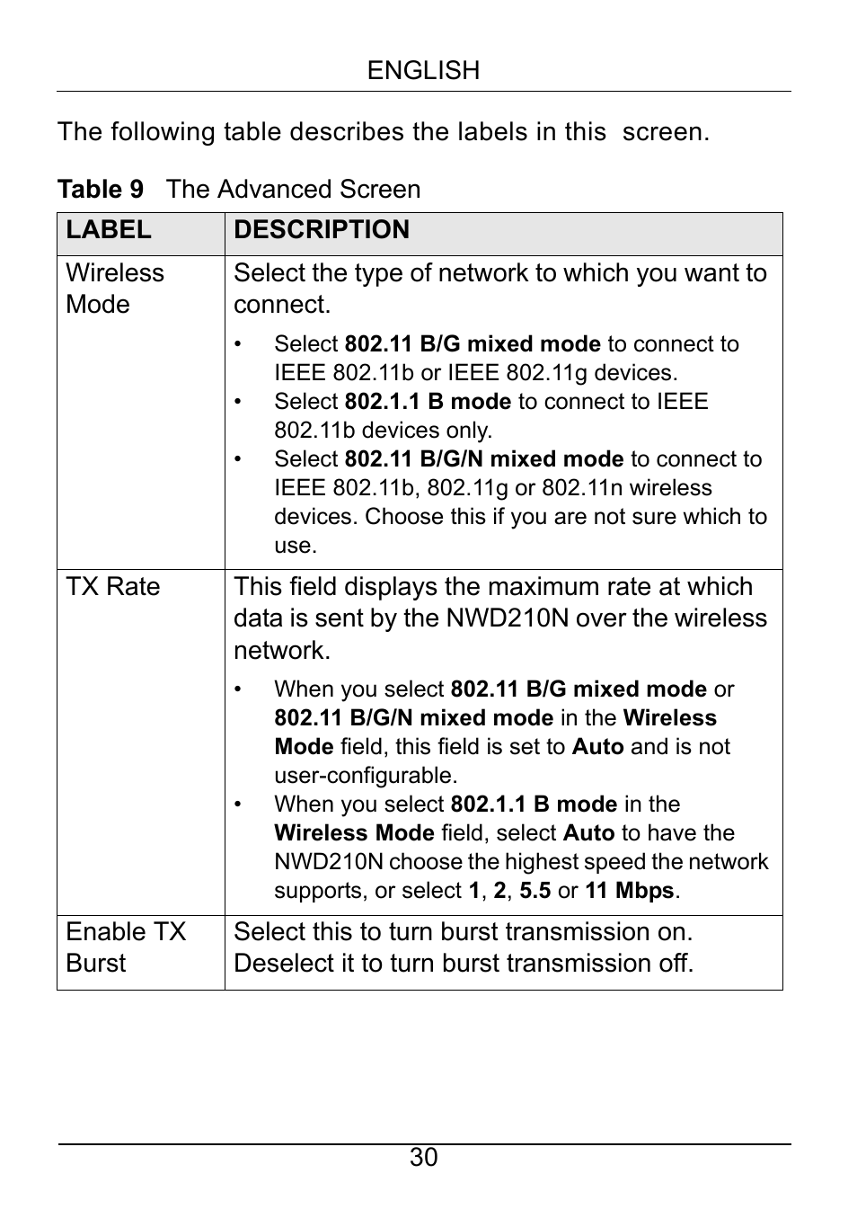 ZyXEL Communications NWD210N User Manual | Page 31 / 105