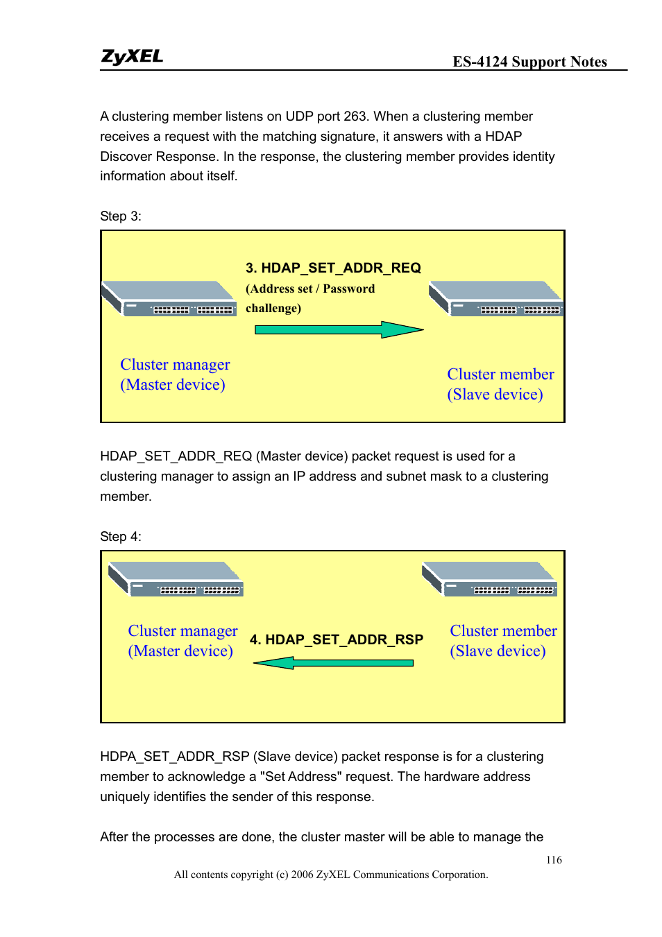 Cluster manager (master device), Cluster member (slave device) | ZyXEL Communications ZyXEL Dimension ES-4124 User Manual | Page 116 / 135