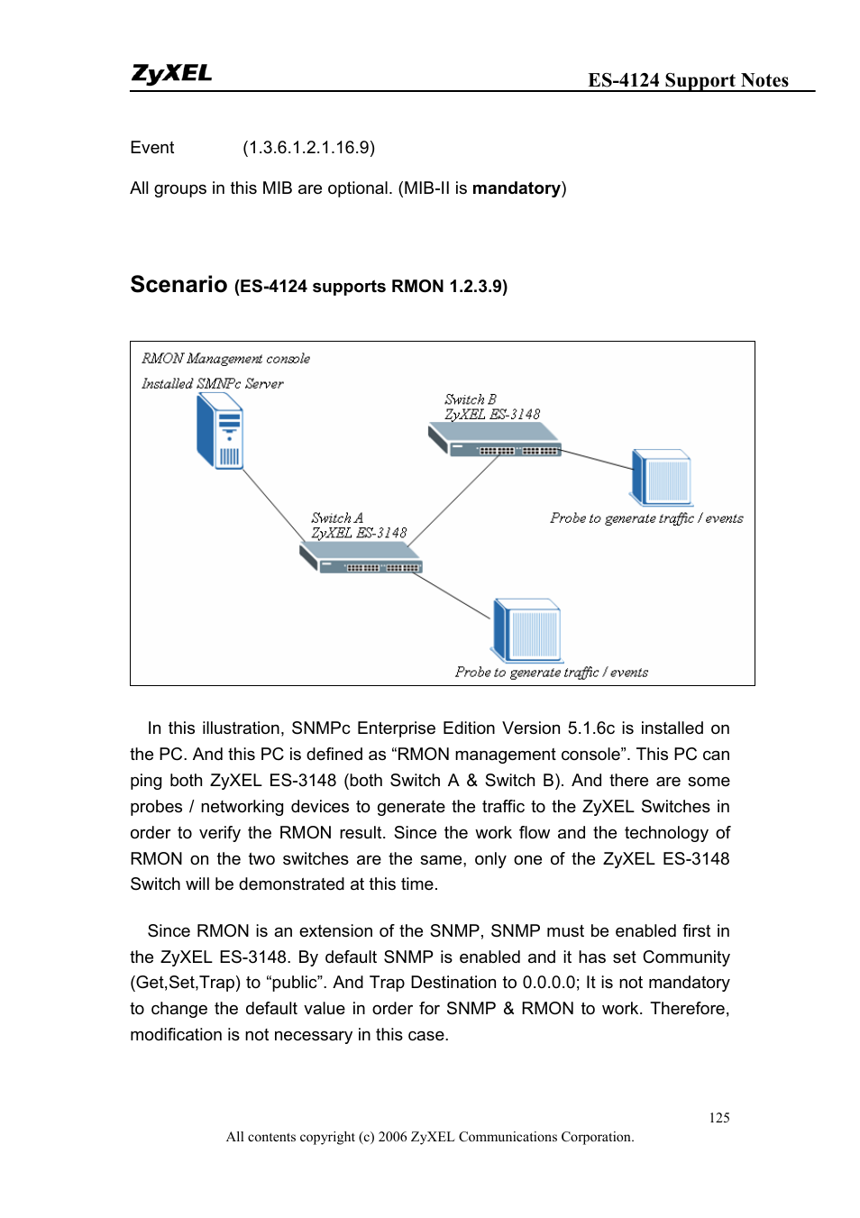 Scenario | ZyXEL Communications ZyXEL Dimension ES-4124 User Manual | Page 125 / 135