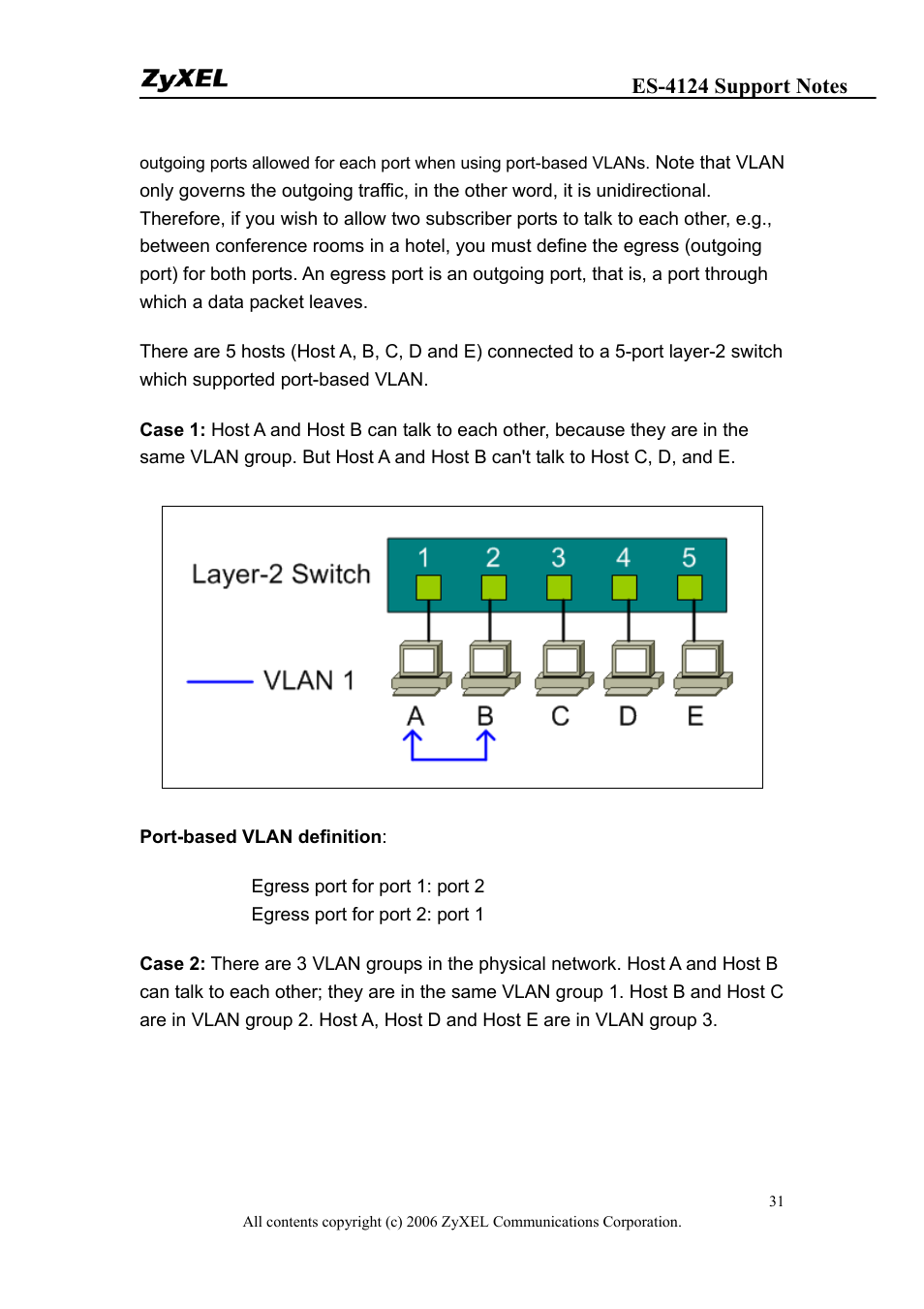 ZyXEL Communications ZyXEL Dimension ES-4124 User Manual | Page 31 / 135