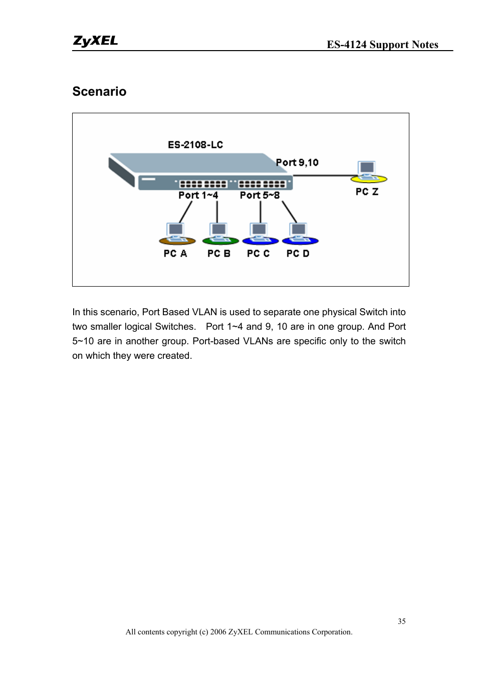 Scenario | ZyXEL Communications ZyXEL Dimension ES-4124 User Manual | Page 35 / 135
