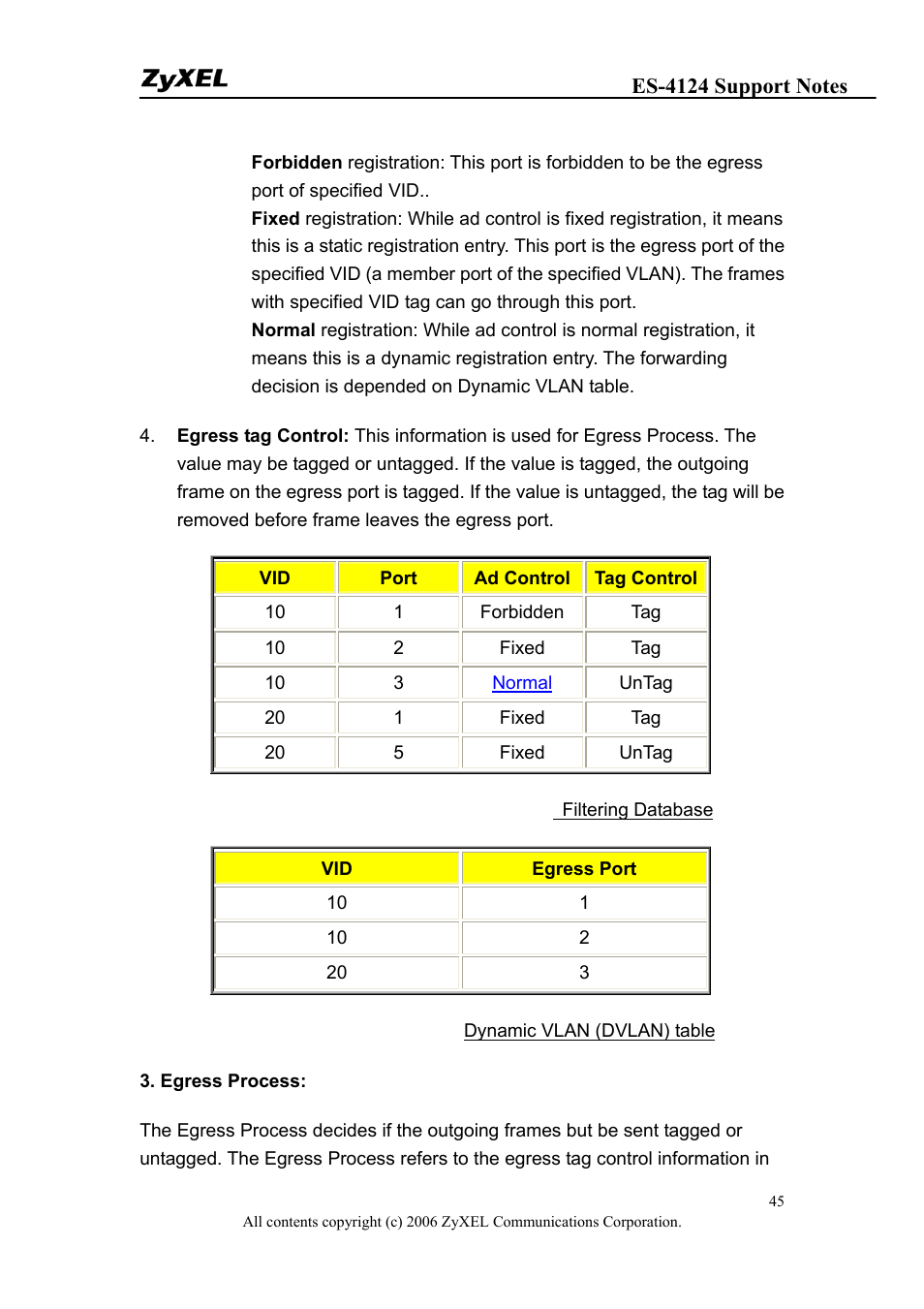 ZyXEL Communications ZyXEL Dimension ES-4124 User Manual | Page 45 / 135