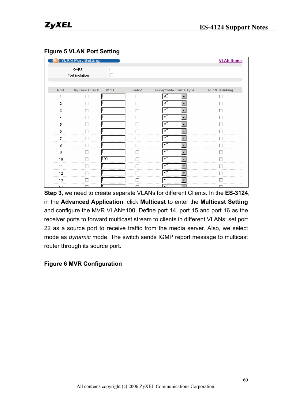 ZyXEL Communications ZyXEL Dimension ES-4124 User Manual | Page 60 / 135