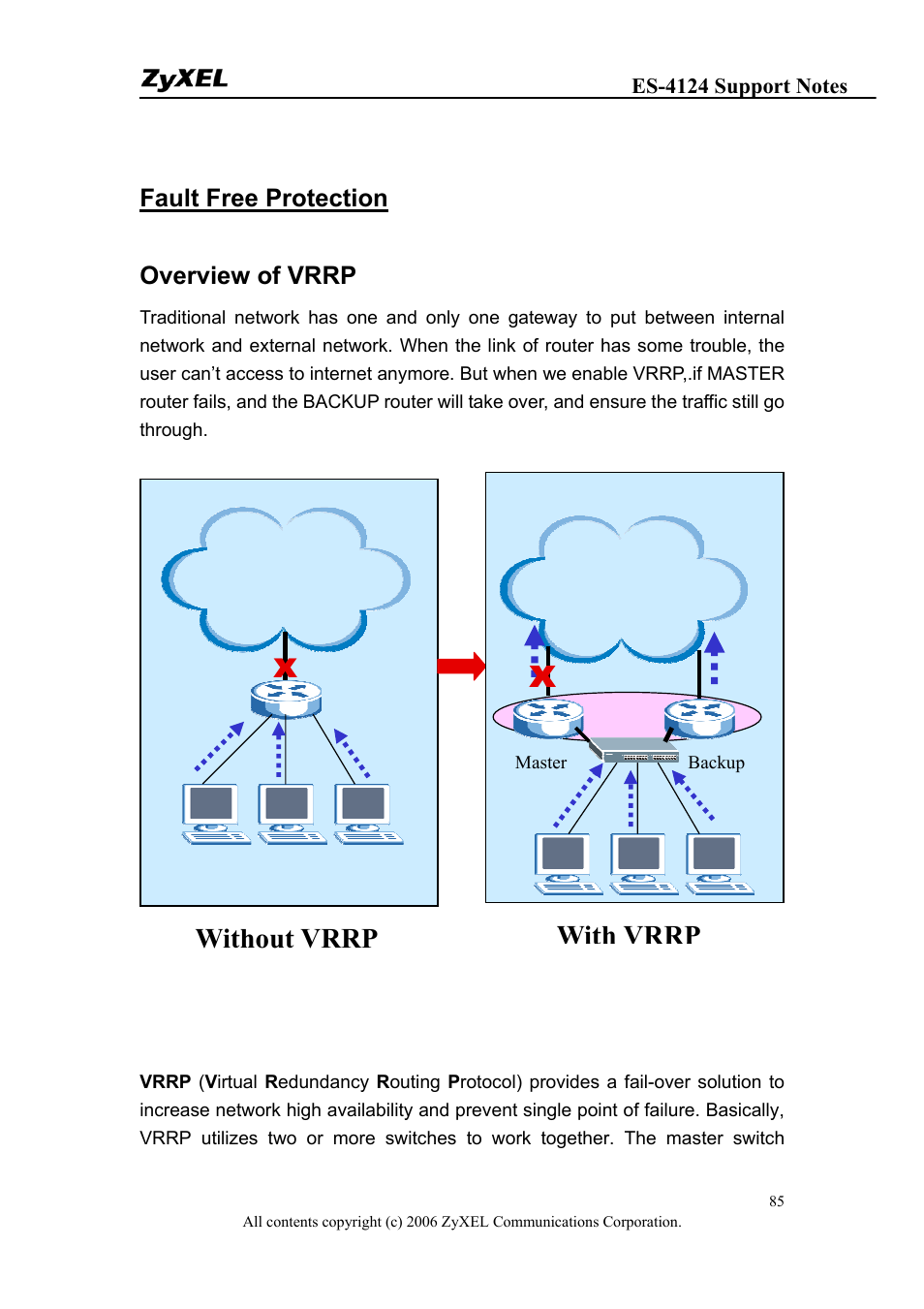 Without vrrp with vrrp | ZyXEL Communications ZyXEL Dimension ES-4124 User Manual | Page 85 / 135