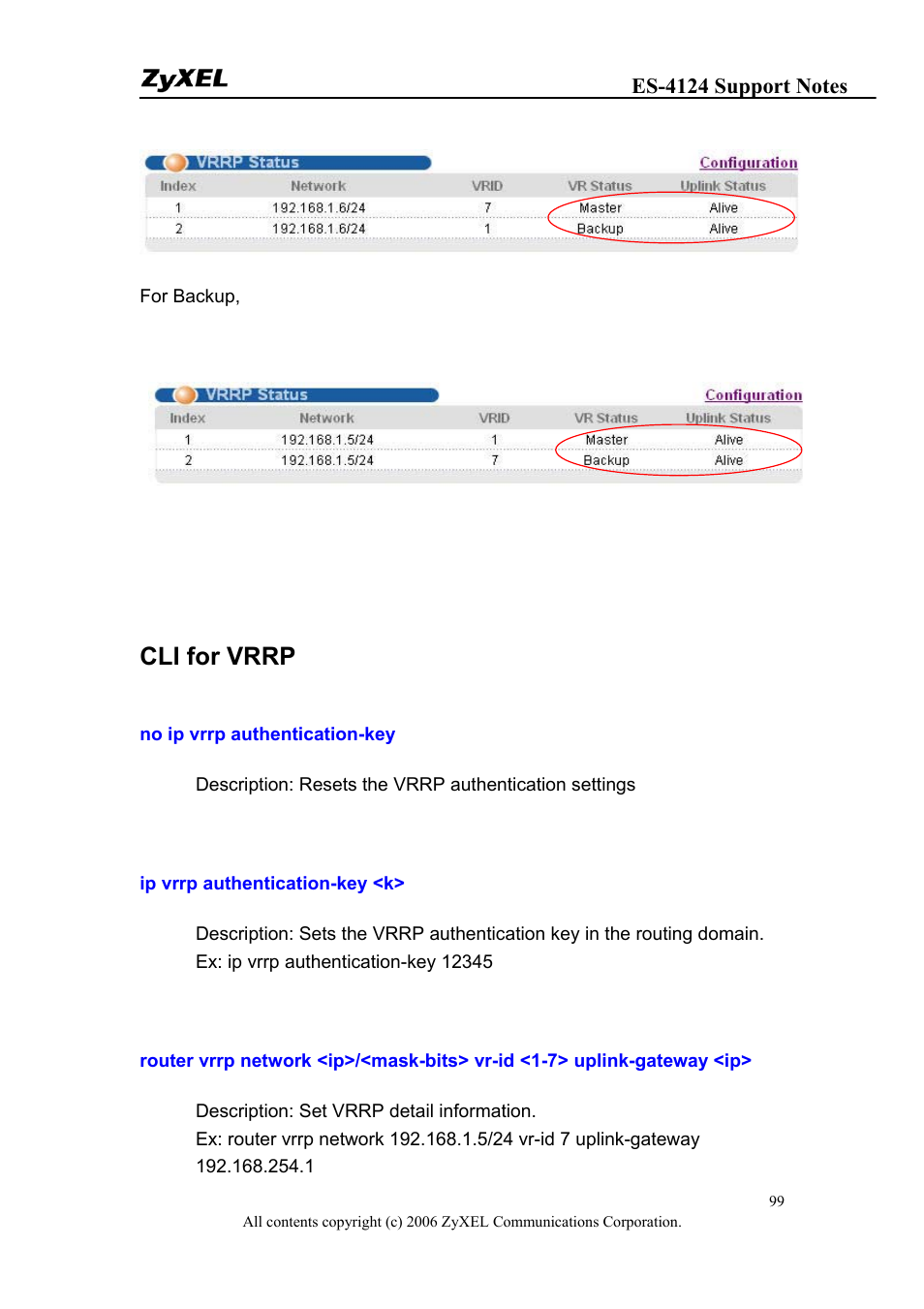 Cli for vrrp | ZyXEL Communications ZyXEL Dimension ES-4124 User Manual | Page 99 / 135