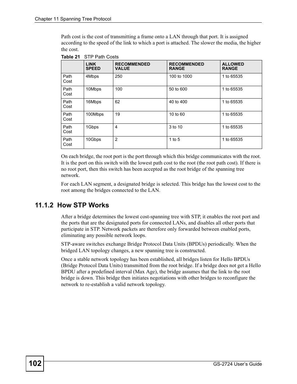 2 how stp works, Table 21 stp path costs | ZyXEL Communications GS-2724 User Manual | Page 102 / 348