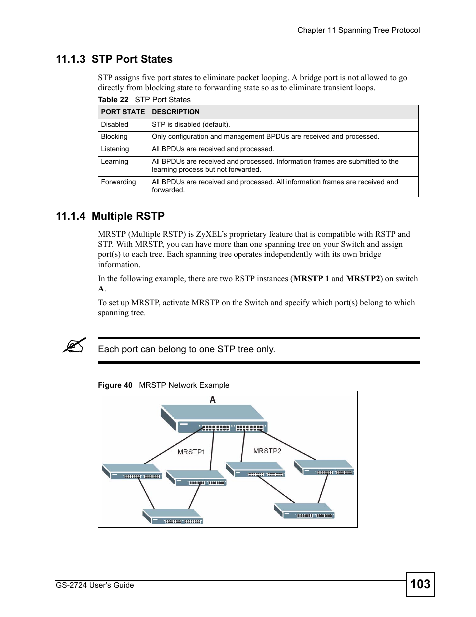 3 stp port states, 4 multiple rstp, 3 stp port states 11.1.4 multiple rstp | Figure 40 mrstp network example, Table 22 stp port states | ZyXEL Communications GS-2724 User Manual | Page 103 / 348