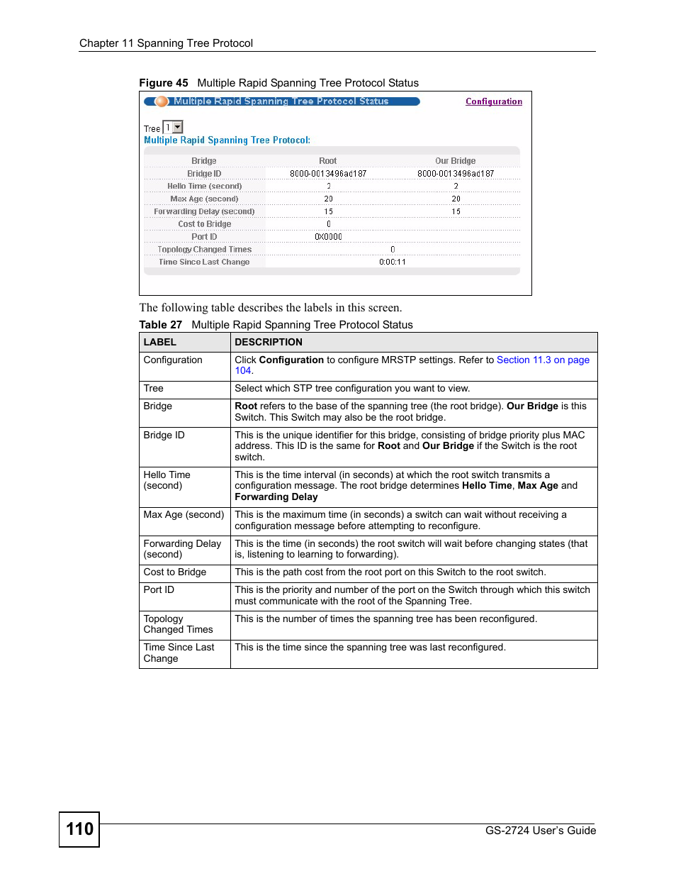 ZyXEL Communications GS-2724 User Manual | Page 110 / 348