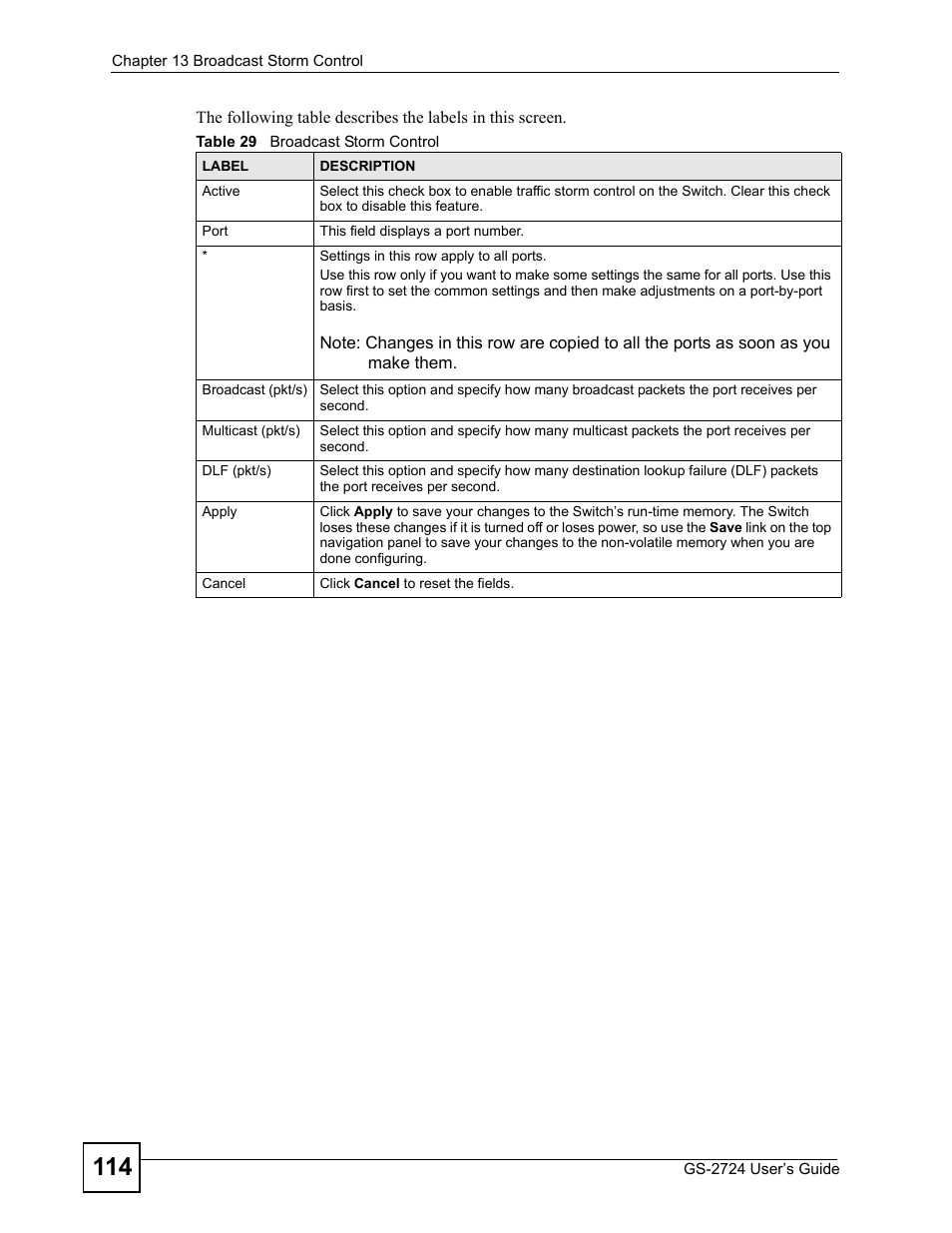 Table 29 broadcast storm control | ZyXEL Communications GS-2724 User Manual | Page 114 / 348