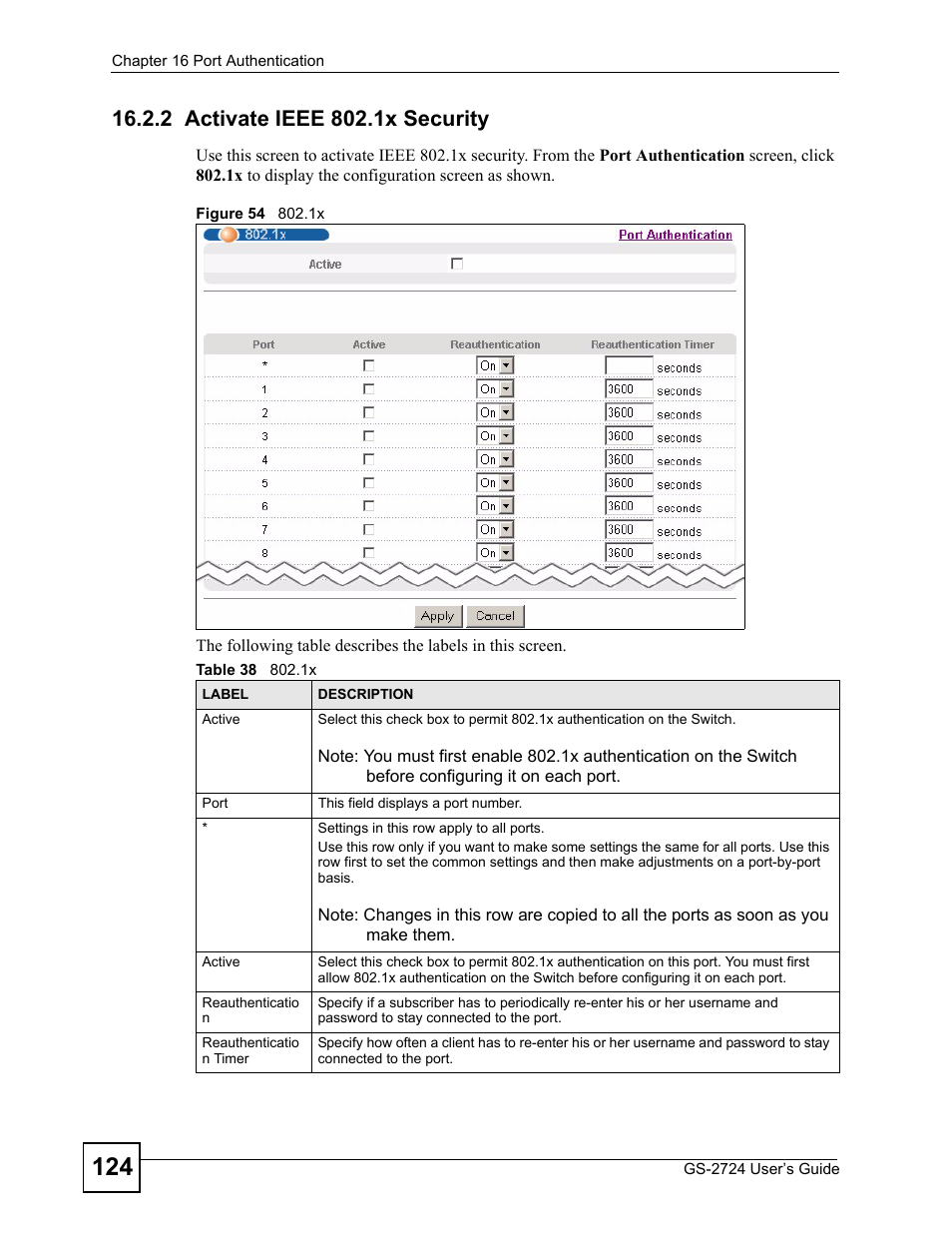 2 activate ieee 802.1x security, Figure 54 802.1x, Table 38 802.1x | ZyXEL Communications GS-2724 User Manual | Page 124 / 348