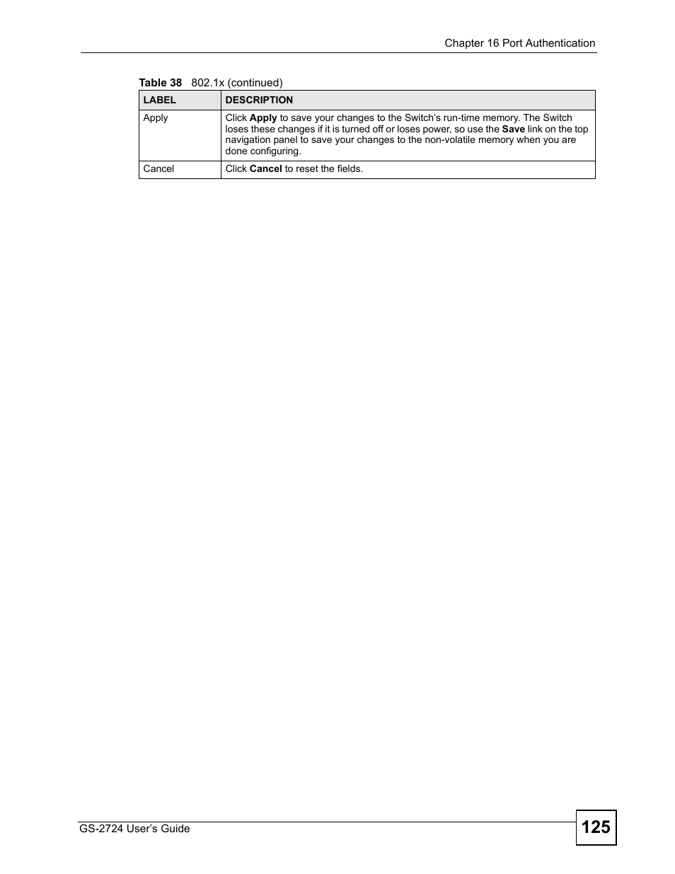 ZyXEL Communications GS-2724 User Manual | Page 125 / 348