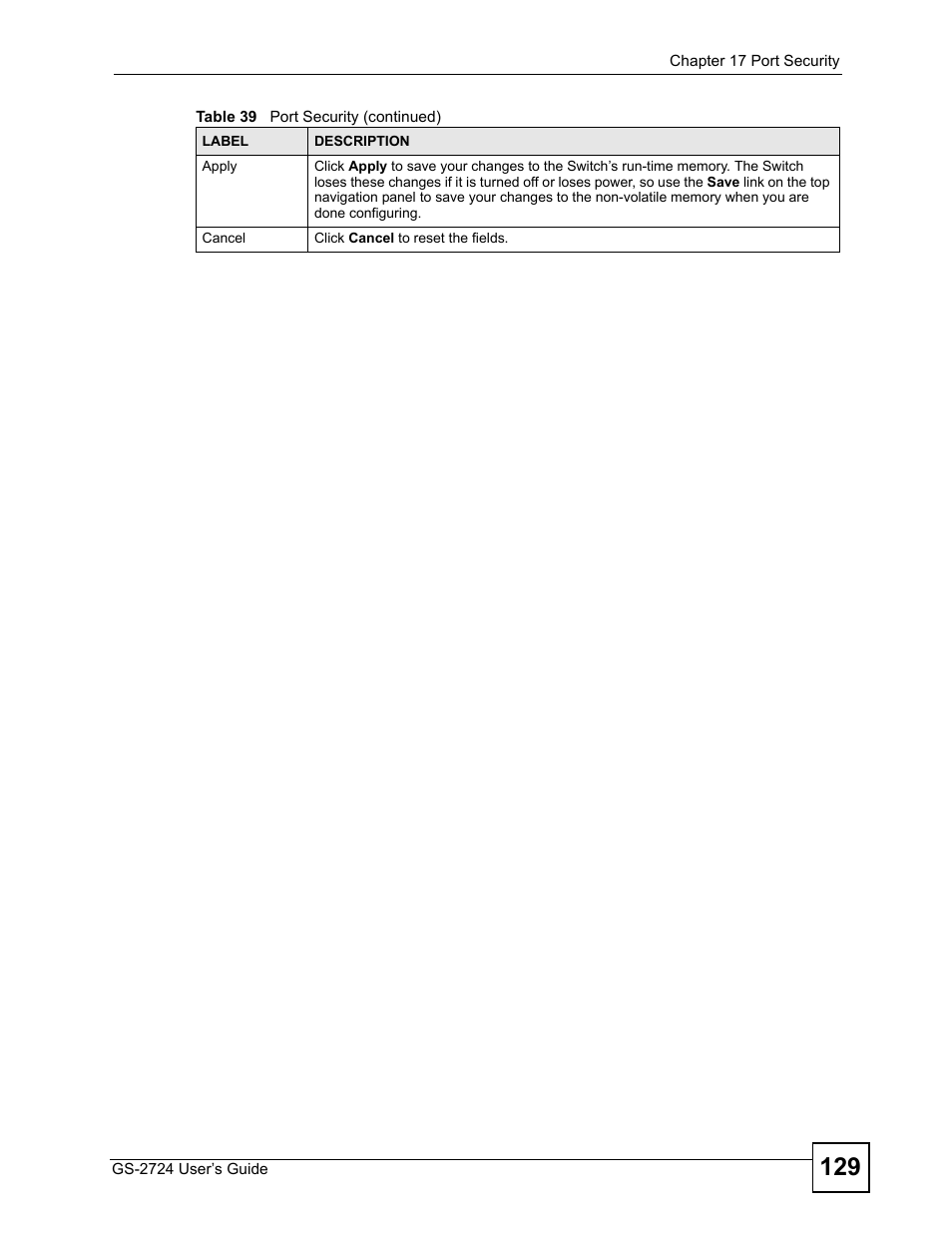 ZyXEL Communications GS-2724 User Manual | Page 129 / 348