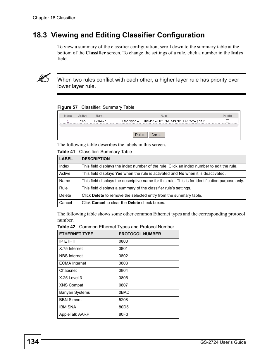 3 viewing and editing classifier configuration, Figure 57 classifier: summary table | ZyXEL Communications GS-2724 User Manual | Page 134 / 348