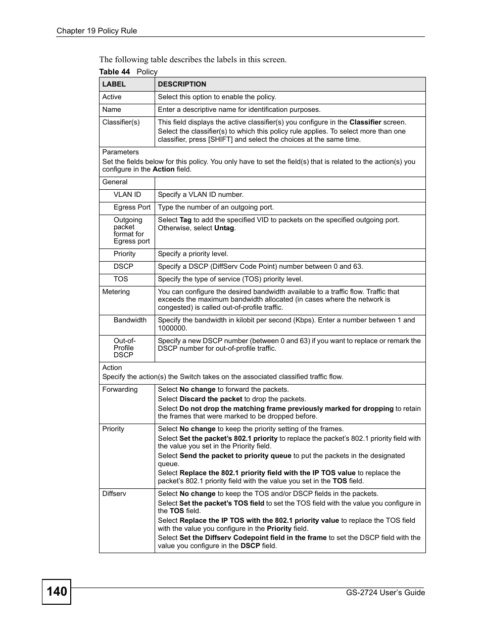 Table 44 policy | ZyXEL Communications GS-2724 User Manual | Page 140 / 348