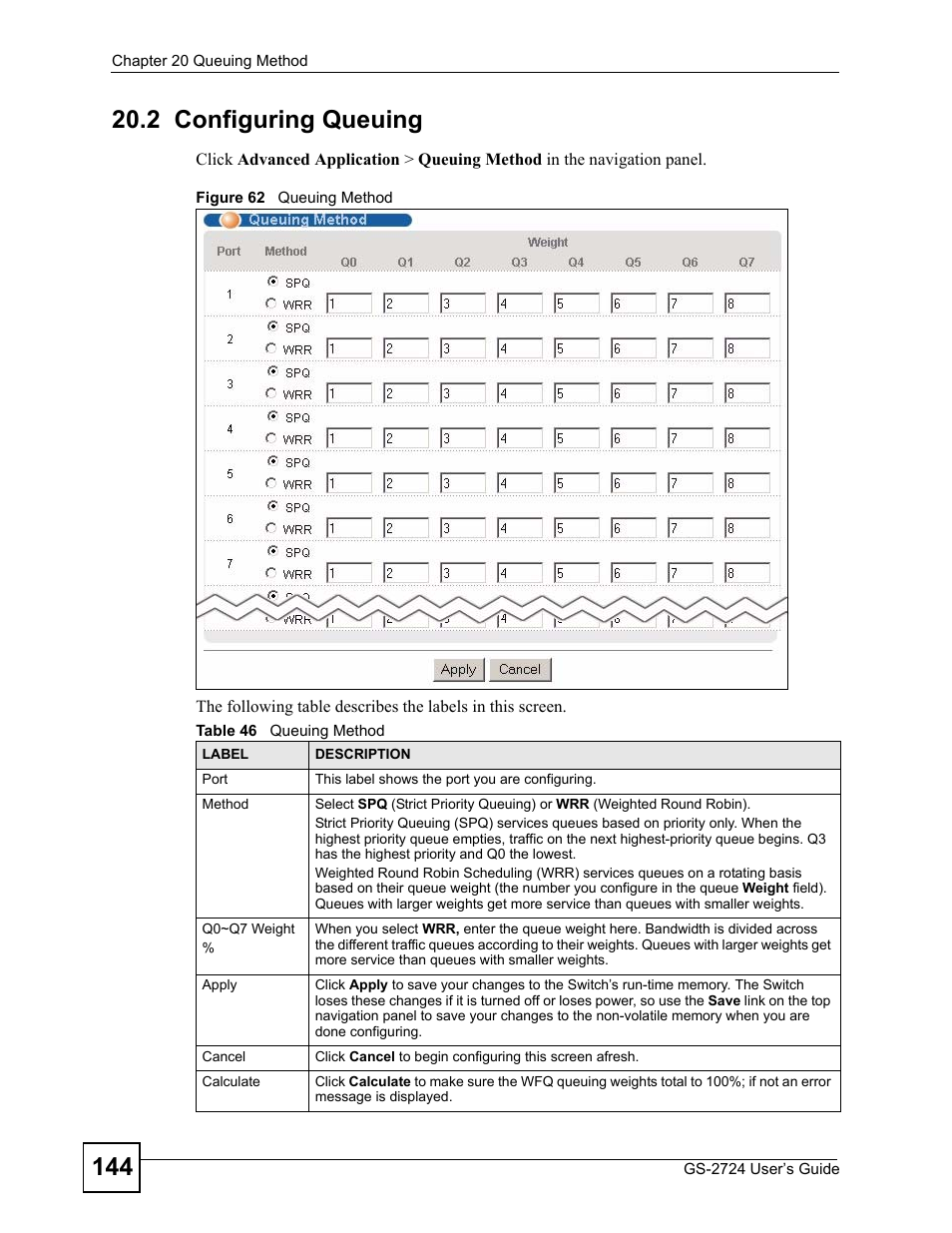 2 configuring queuing, Figure 62 queuing method, Table 46 queuing method | ZyXEL Communications GS-2724 User Manual | Page 144 / 348