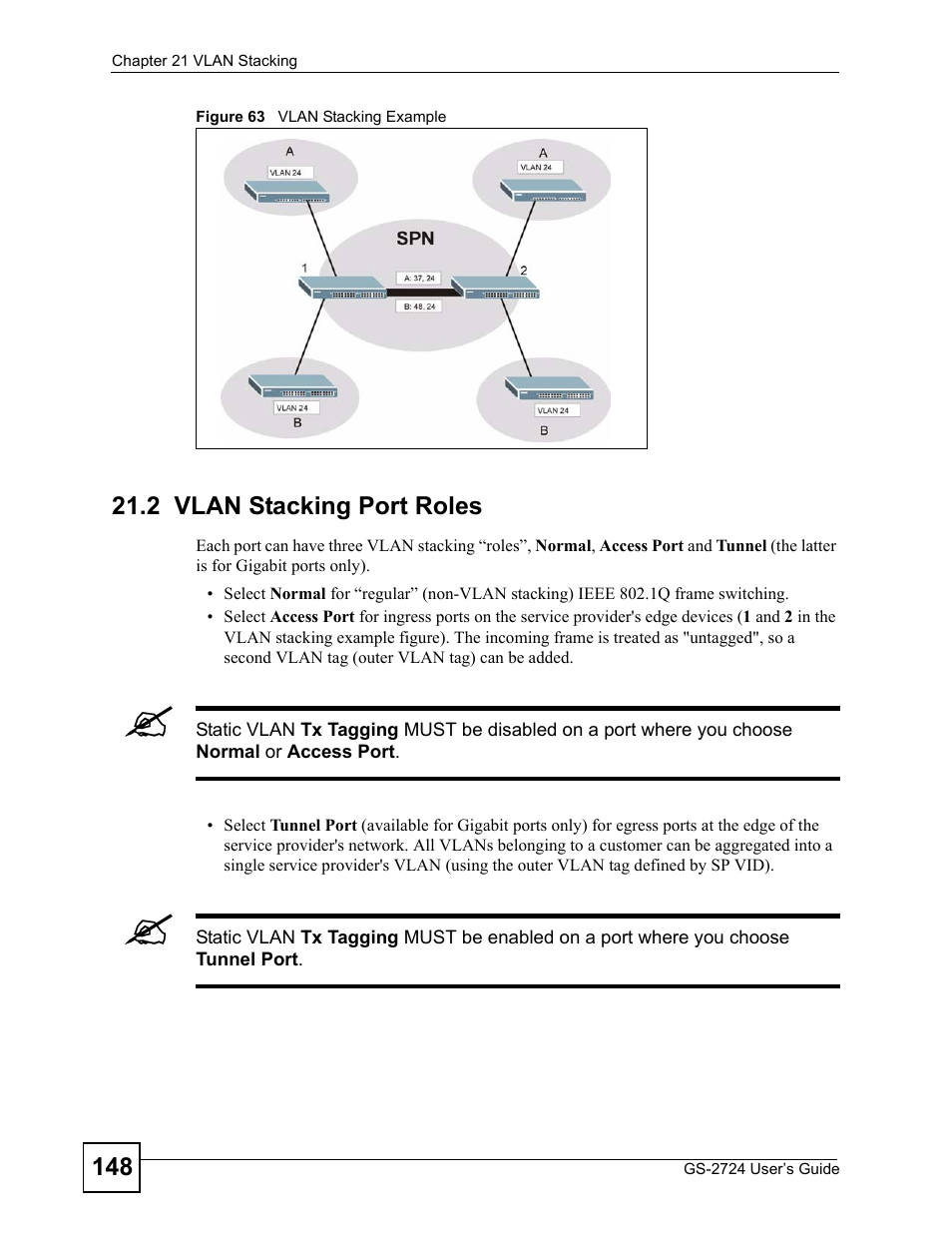 2 vlan stacking port roles, Figure 63 vlan stacking example | ZyXEL Communications GS-2724 User Manual | Page 148 / 348