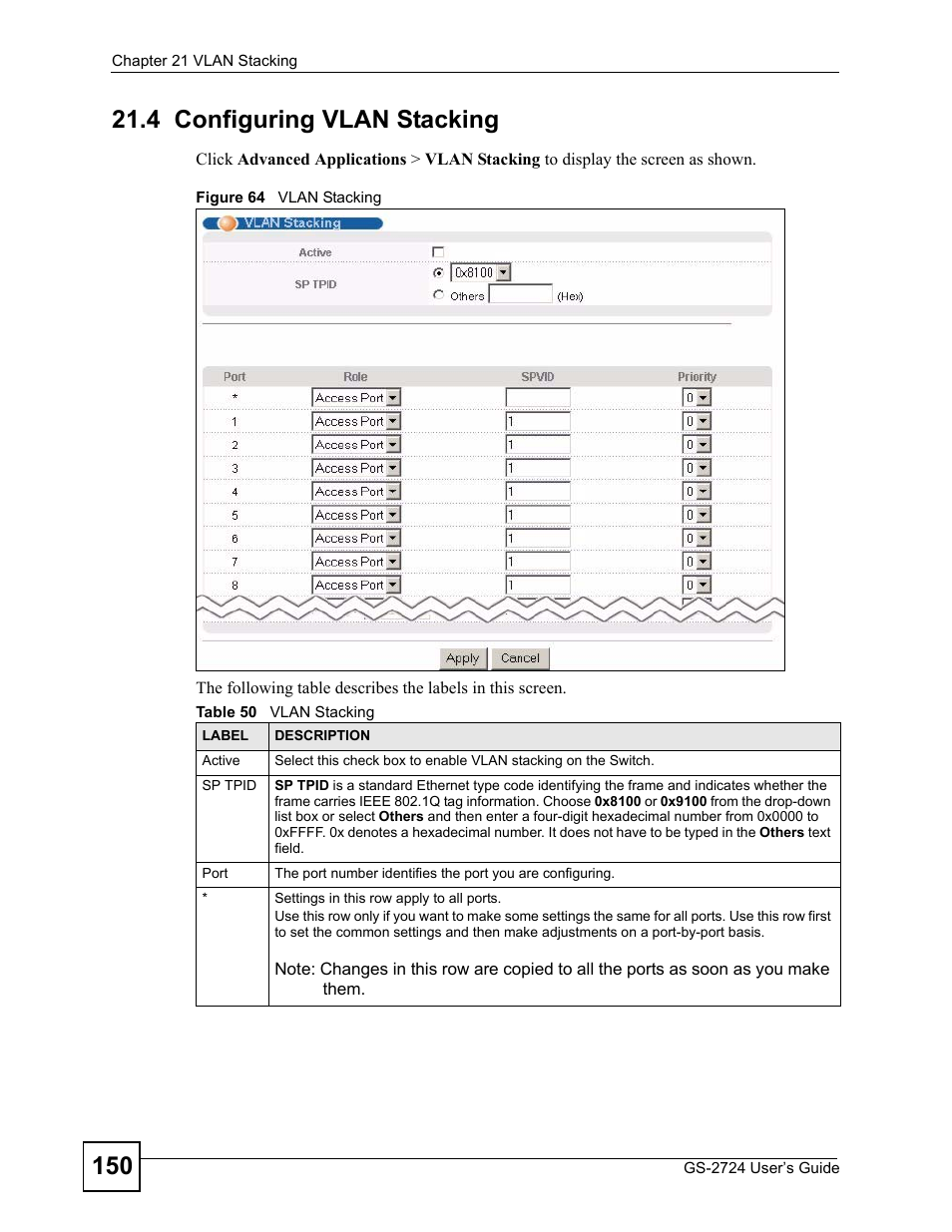 4 configuring vlan stacking, Figure 64 vlan stacking, Table 50 vlan stacking | ZyXEL Communications GS-2724 User Manual | Page 150 / 348