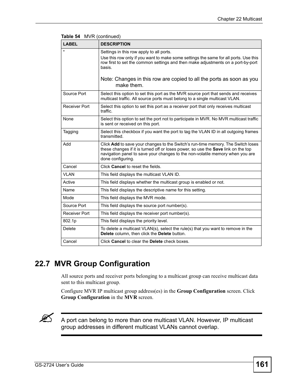 7 mvr group configuration | ZyXEL Communications GS-2724 User Manual | Page 161 / 348