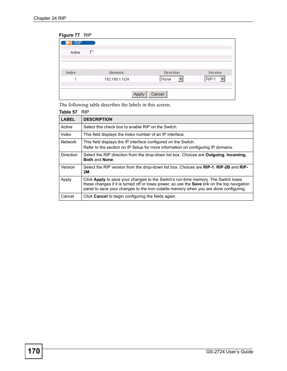 Figure 77 rip, Table 57 rip | ZyXEL Communications GS-2724 User Manual | Page 170 / 348