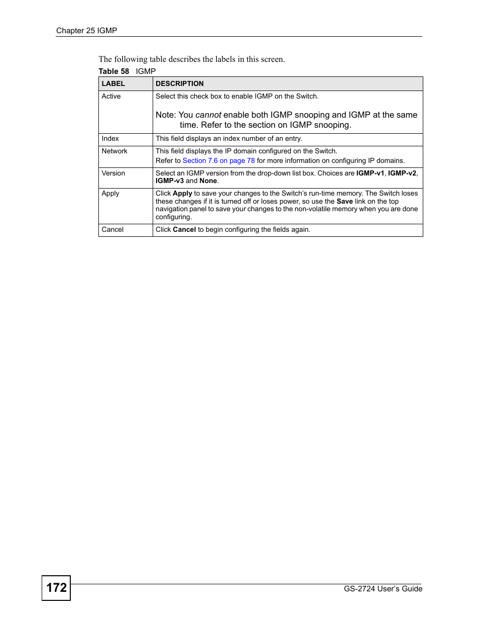 Table 58 igmp | ZyXEL Communications GS-2724 User Manual | Page 172 / 348