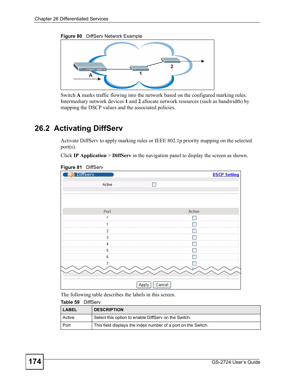 2 activating diffserv, Table 59 diffserv | ZyXEL Communications GS-2724 User Manual | Page 174 / 348