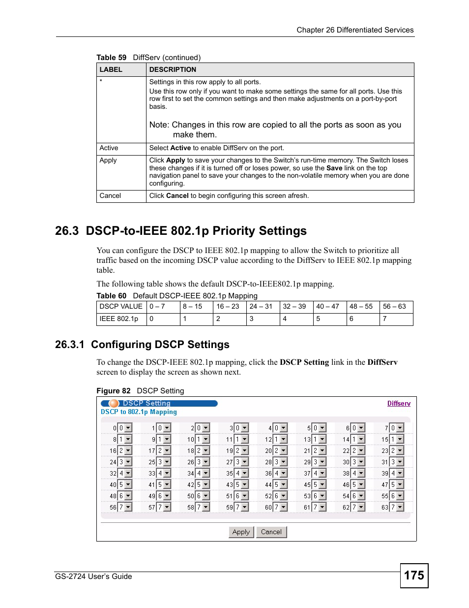 3 dscp-to-ieee 802.1p priority settings, 1 configuring dscp settings, Figure 82 dscp setting | Table 60 default dscp-ieee 802.1p mapping | ZyXEL Communications GS-2724 User Manual | Page 175 / 348